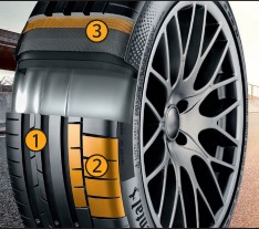 resheniya na protektore